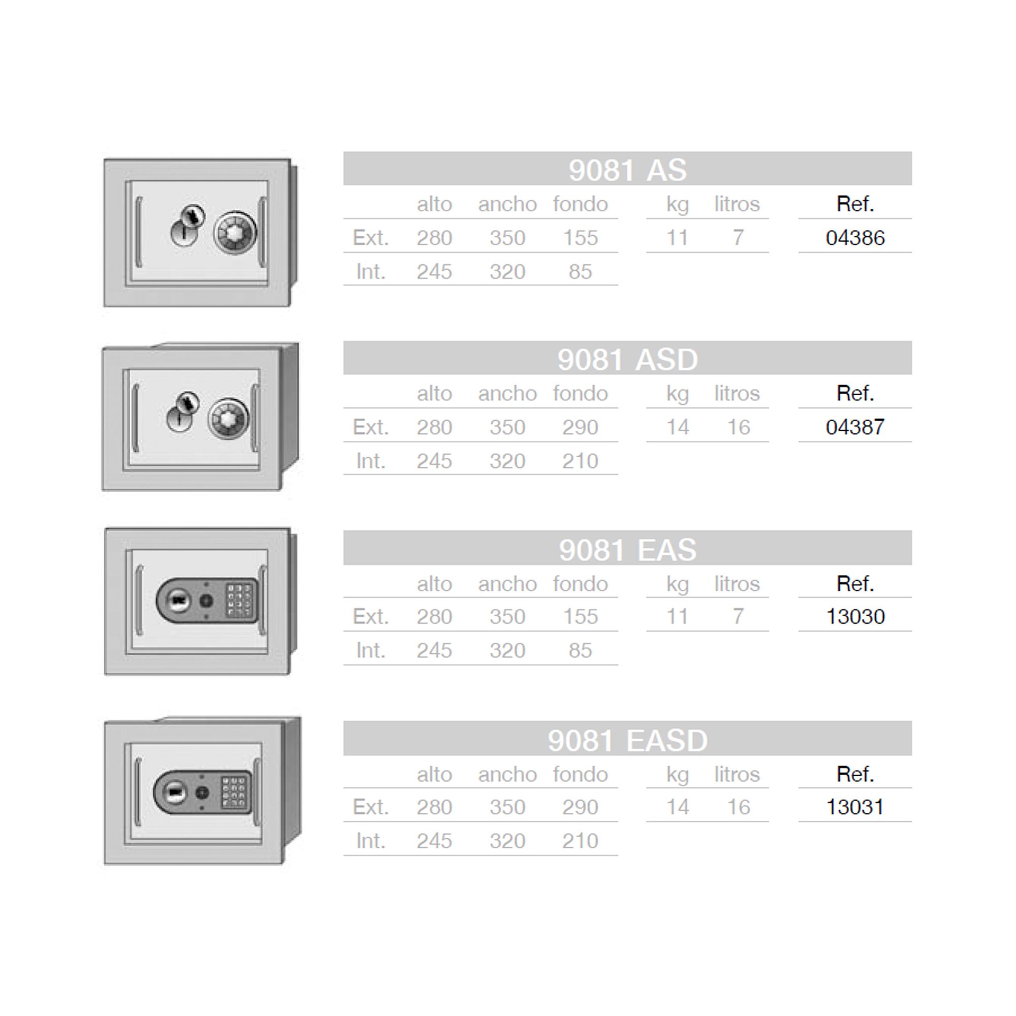 Caja fuerte FAC 9081 para empotrar en suelo